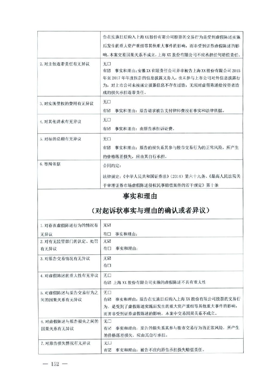 關于部分常用民事案件起訴狀、答辯狀示范文本（含文本填寫實例）_148.jpg