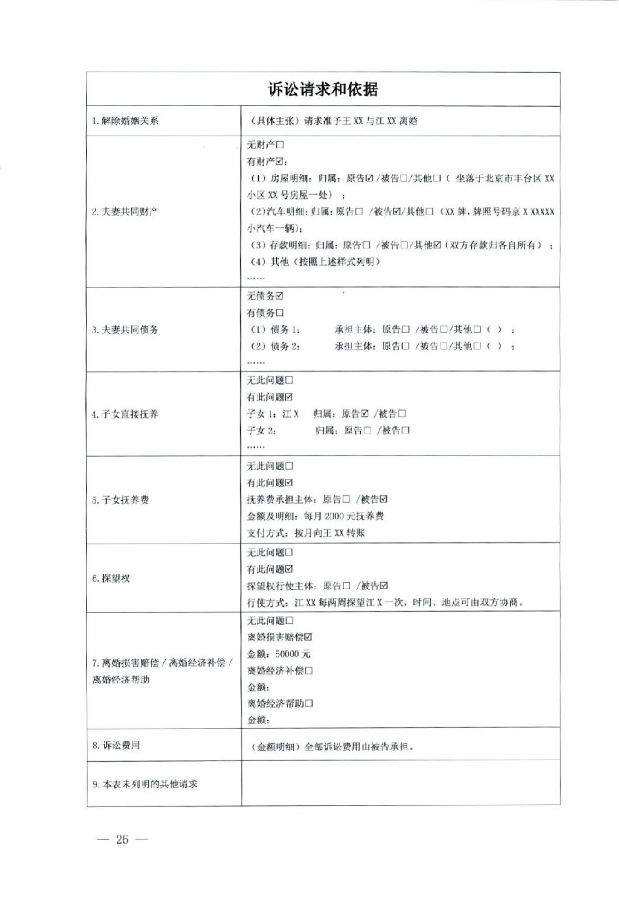 關(guān)于部分常用民事案件起訴狀、答辯狀示范文本（含文本填寫實(shí)例）_22.jpg