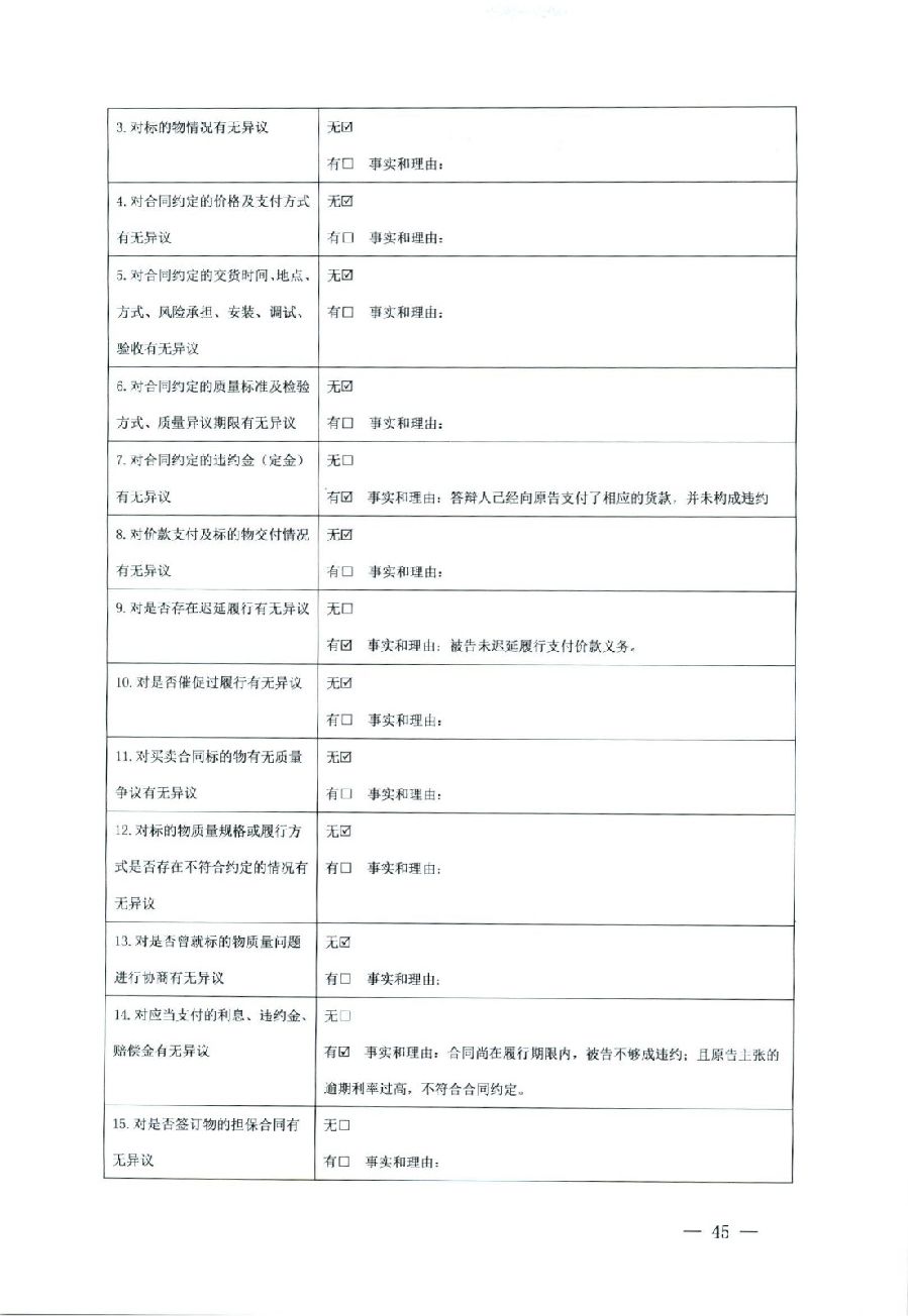 關(guān)于部分常用民事案件起訴狀、答辯狀示范文本（含文本填寫實(shí)例）_41.jpg